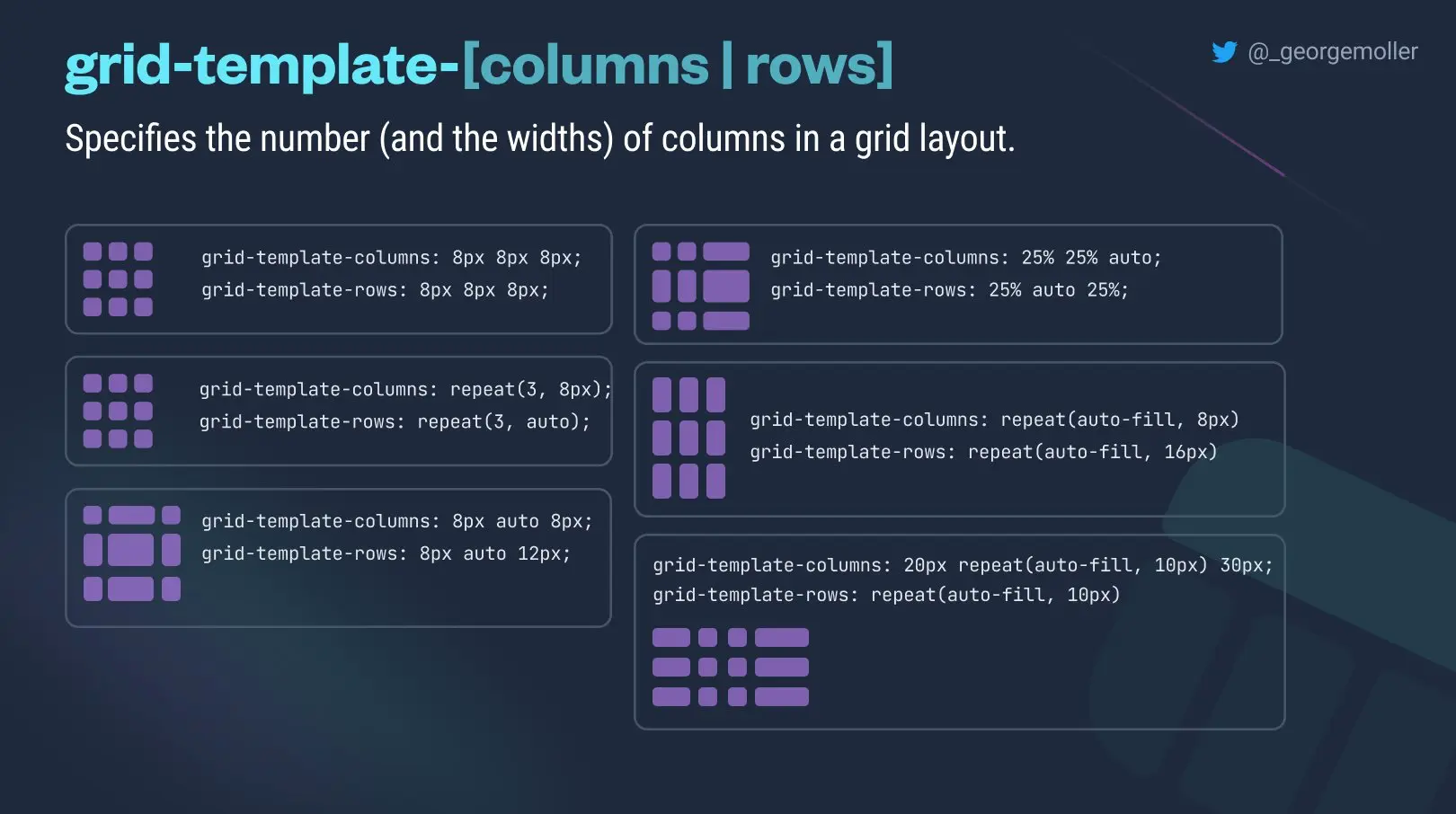 grid-template-[columns|rows