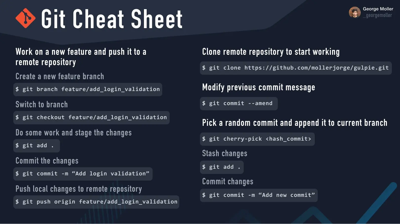 Git Cheat Sheet 4/5