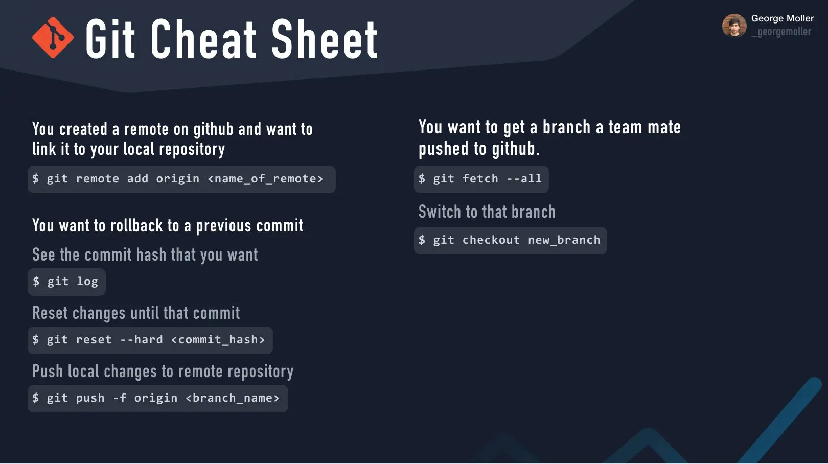 Git Cheat Sheet 5/5